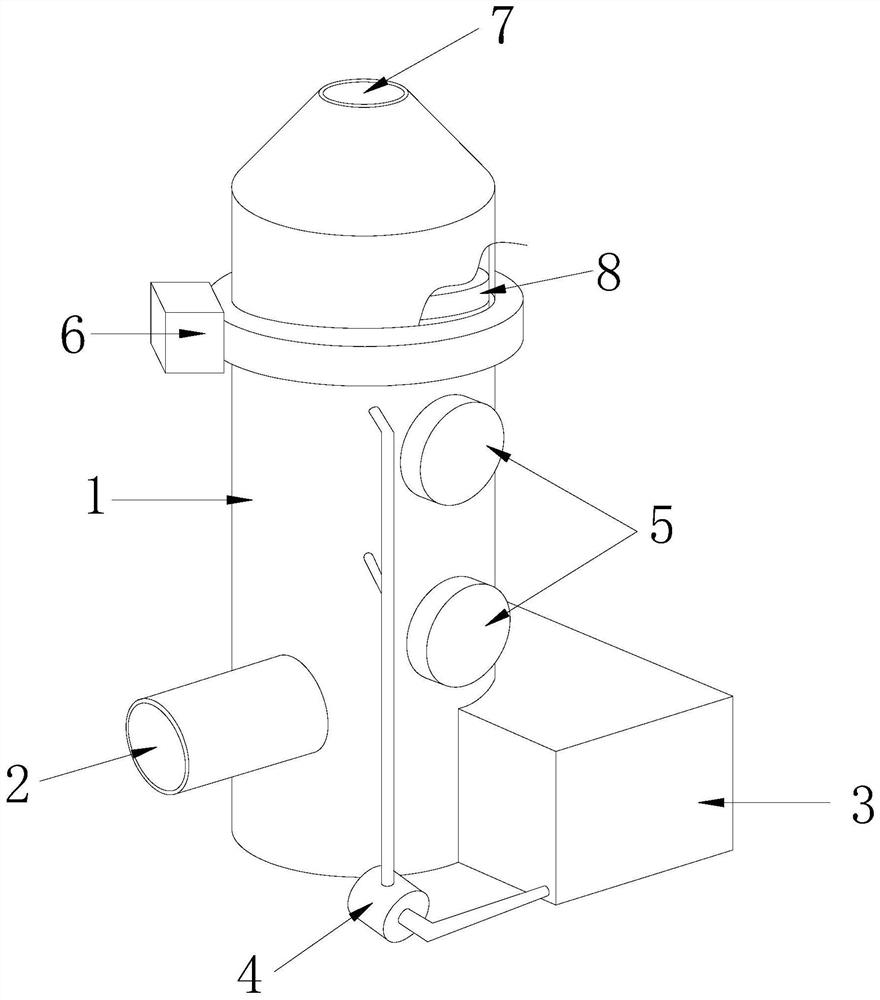 Waste gas treatment equipment for chemical engineering