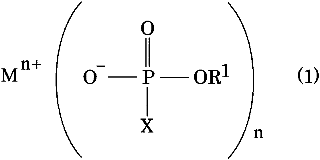 Nonaqueous electrolyte solution for secondary battery, and secondary battery provided with said solution