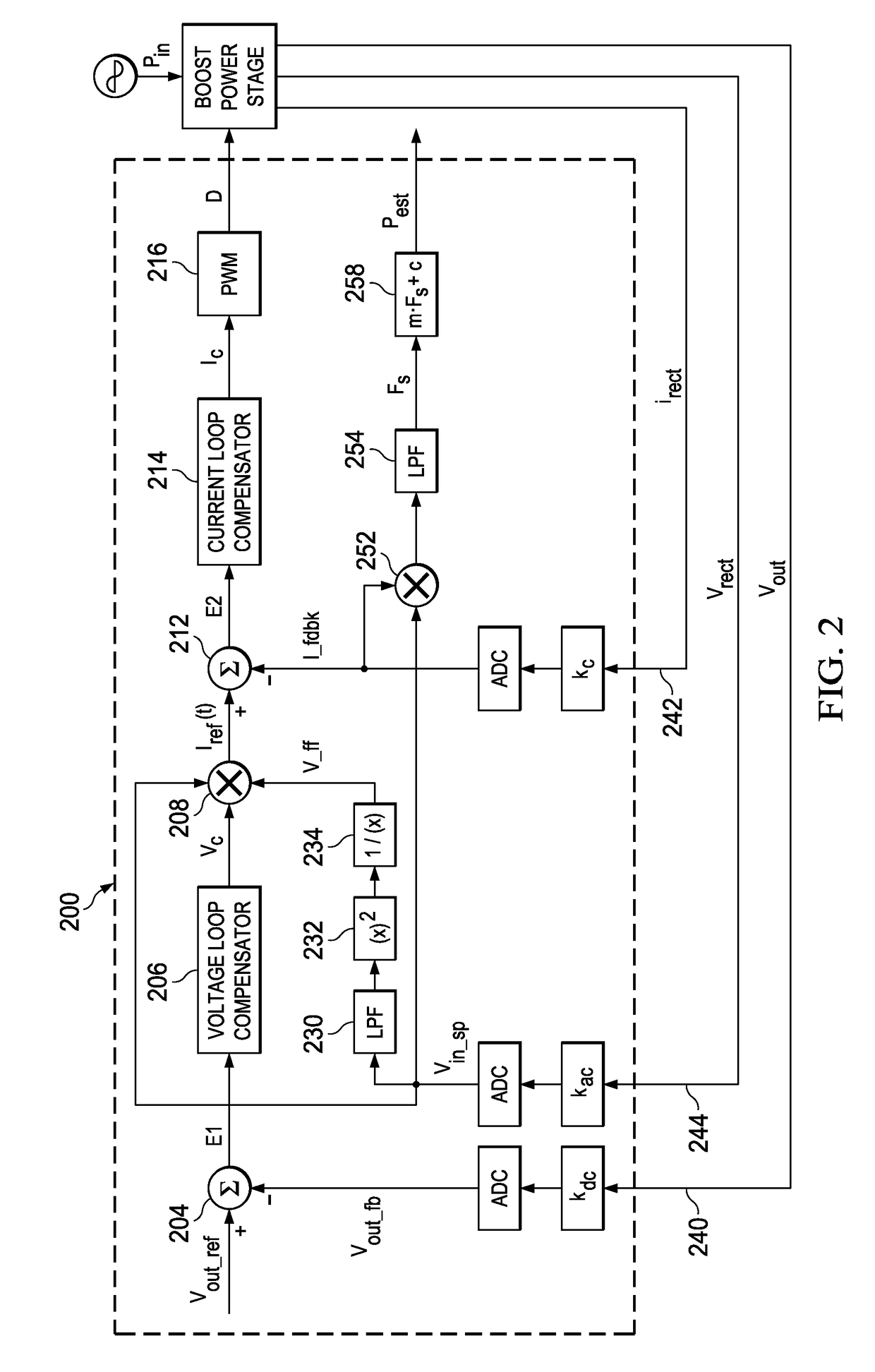 System and method for estimating input power for a power processing circuit