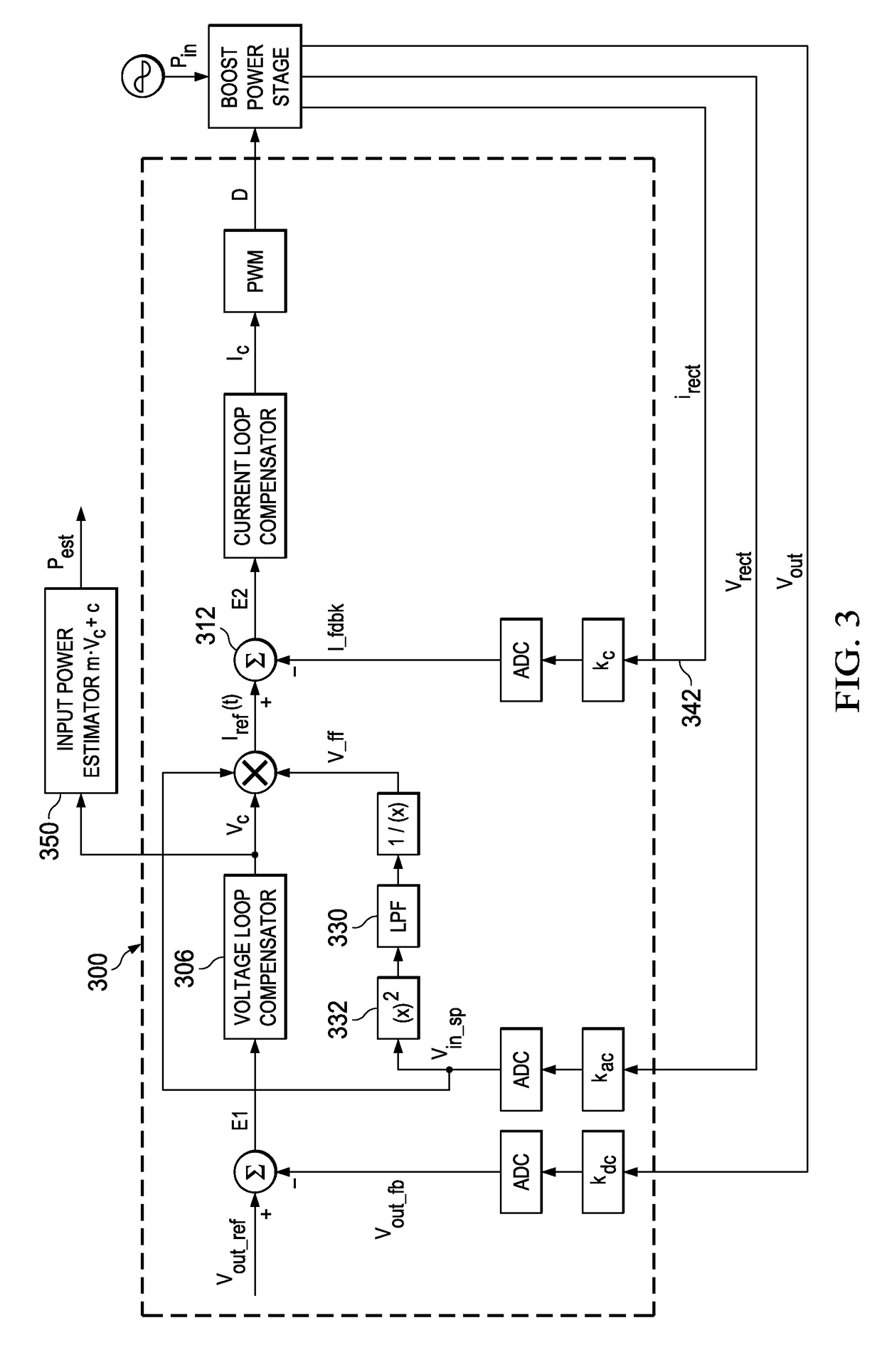 System and method for estimating input power for a power processing circuit