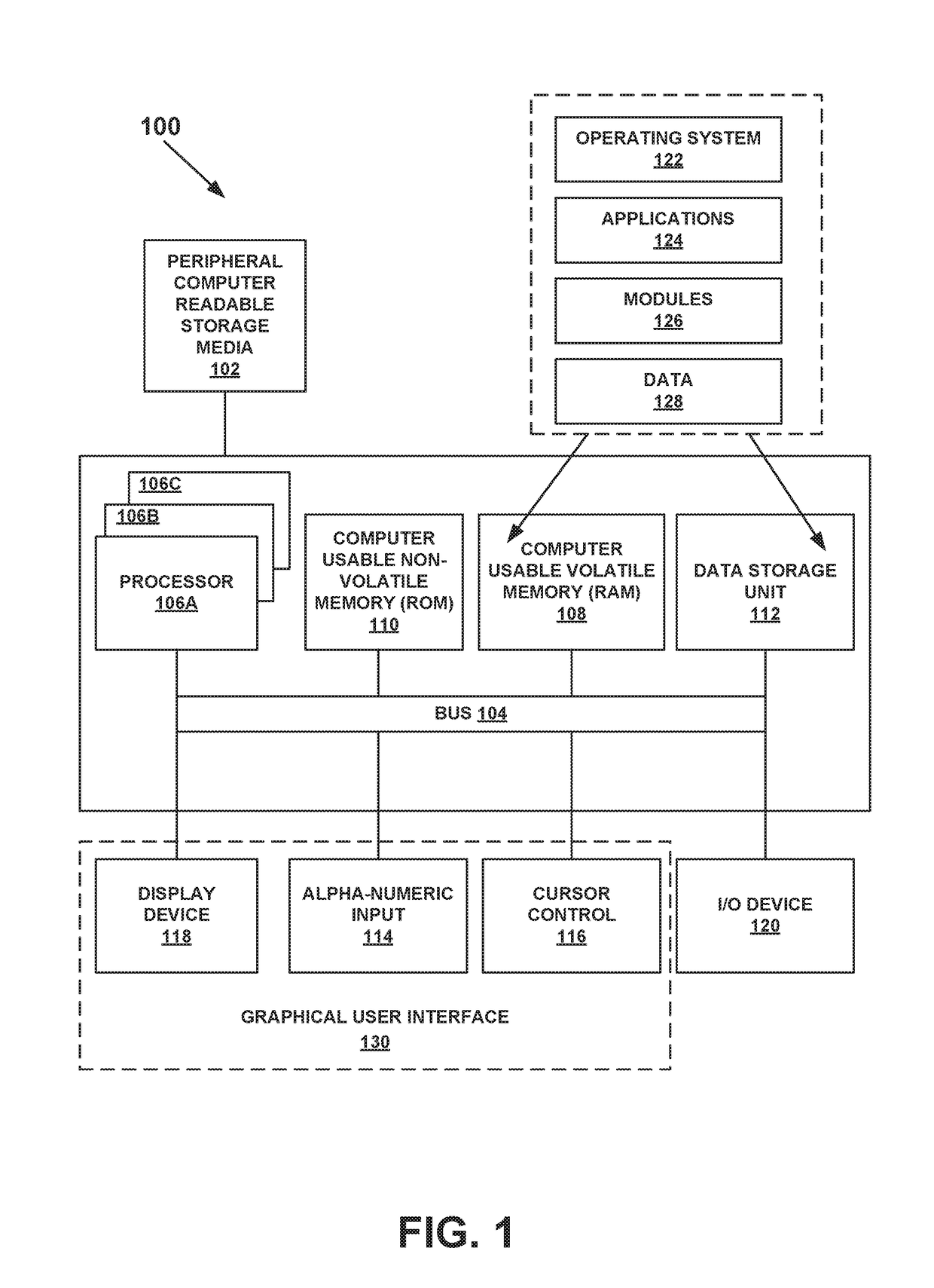 Culprit module detection and signature back trace generation