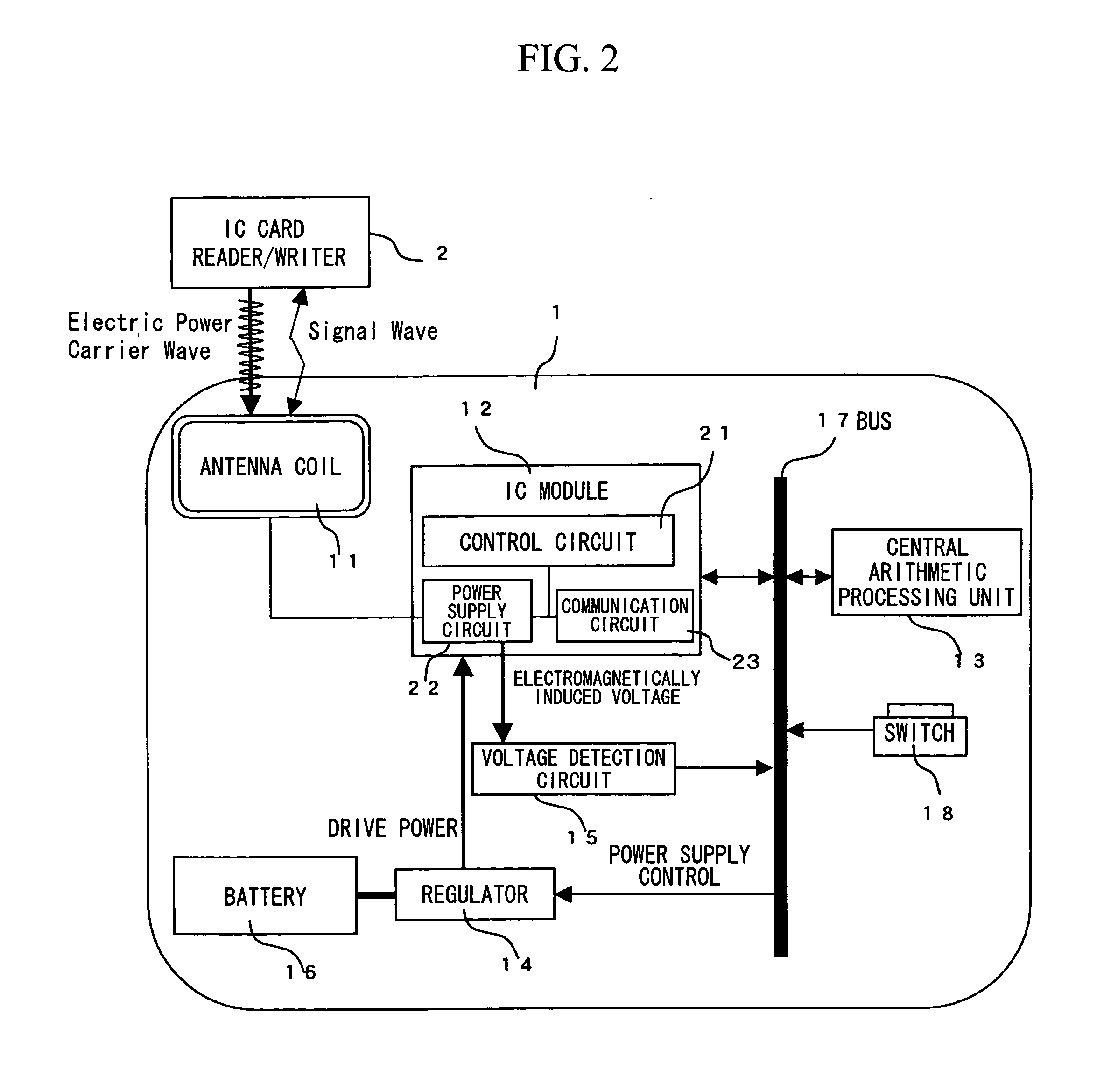 Non-contact ic system and mobile terminal