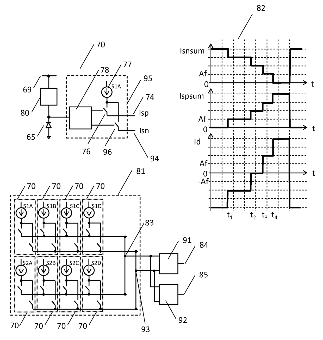 Detection of radiation quanta using an optical detector pixel array and pixel cell trigger state sensing circuits