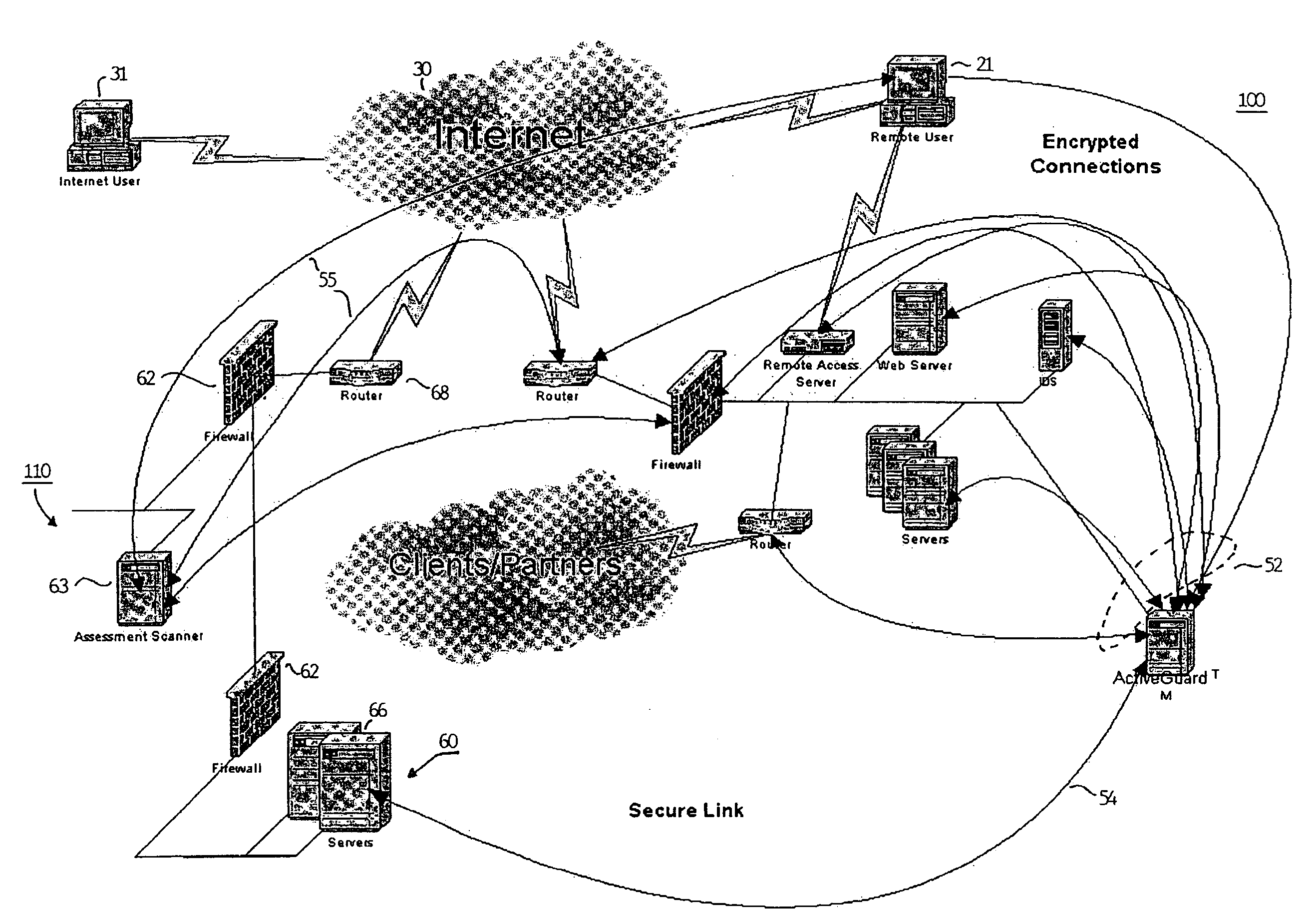 Method and apparatus for verifying the integrity and security of computer networks and implementing counter measures