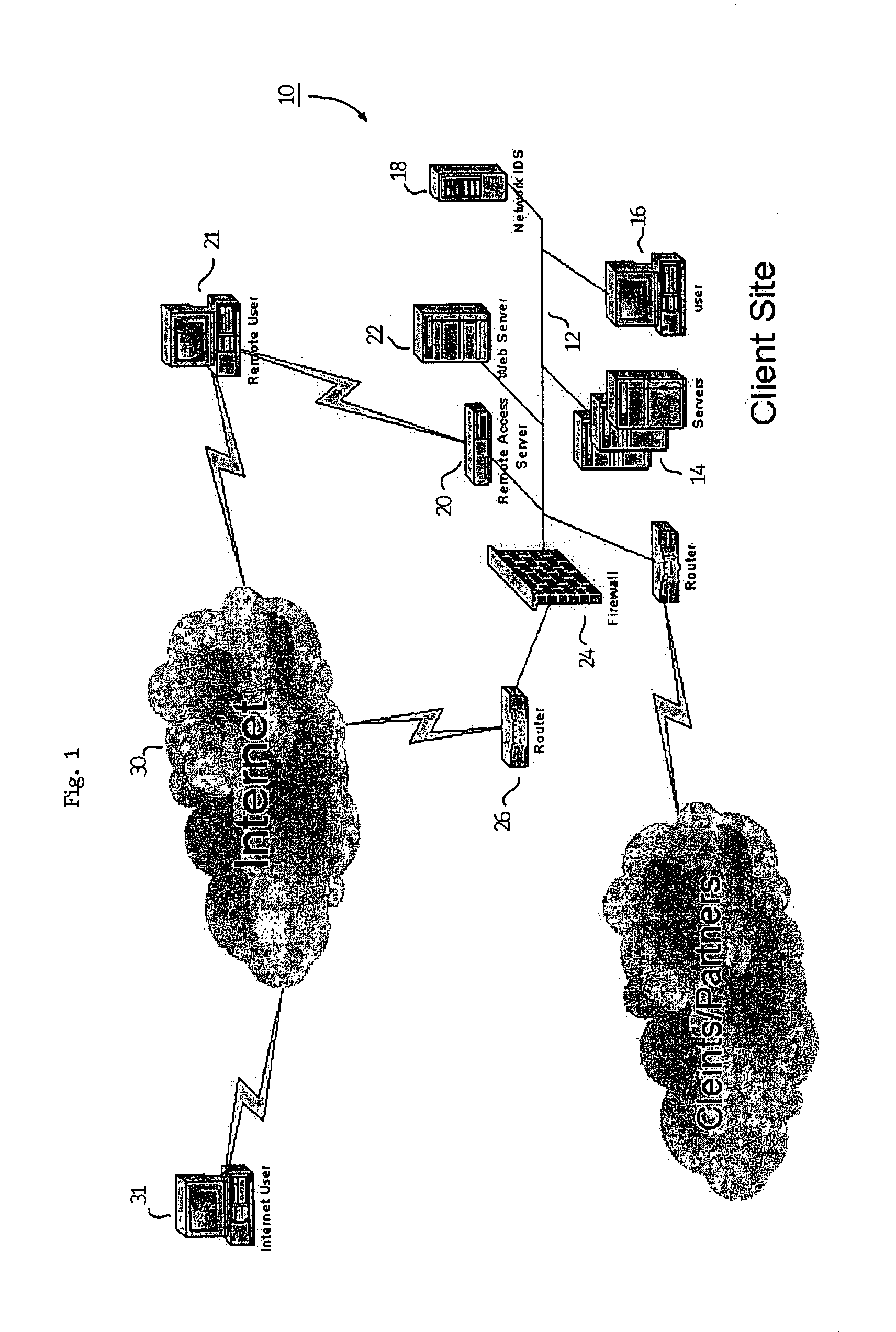 Method and apparatus for verifying the integrity and security of computer networks and implementing counter measures