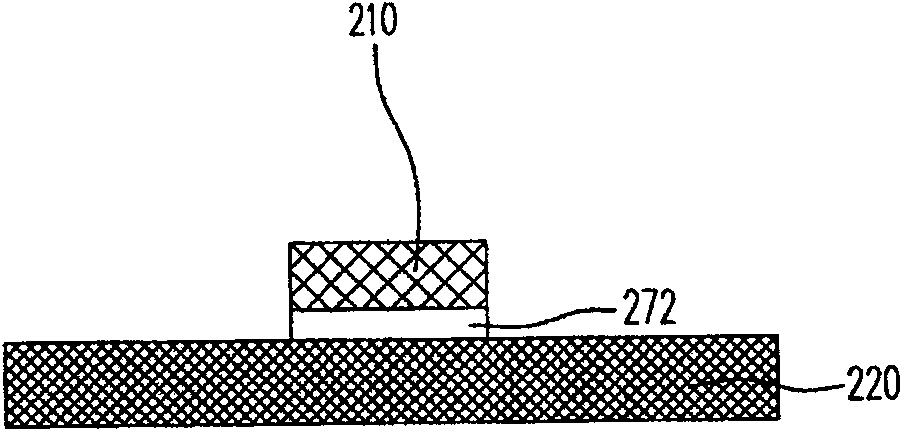 Chip encapsulation structure and technology