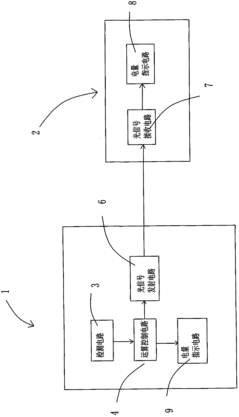 Electric tool control circuit and its operation method