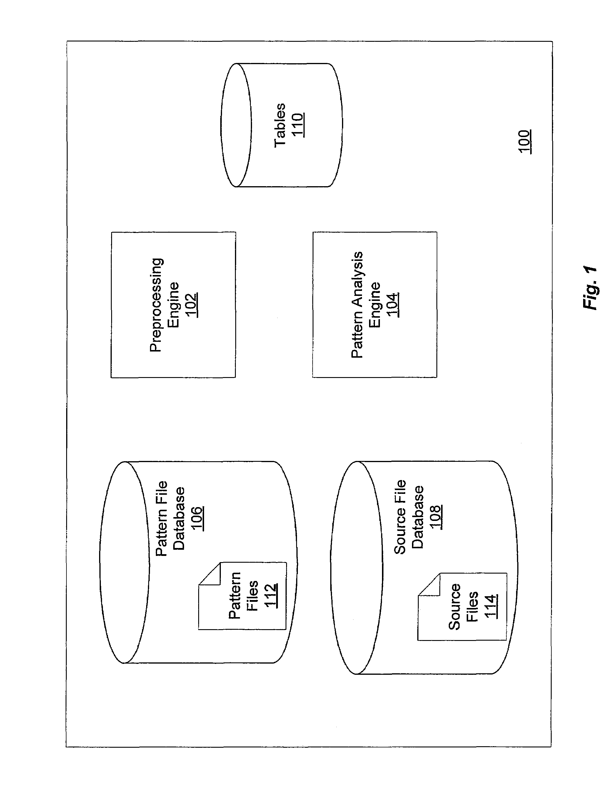 Determining a document similarity metric