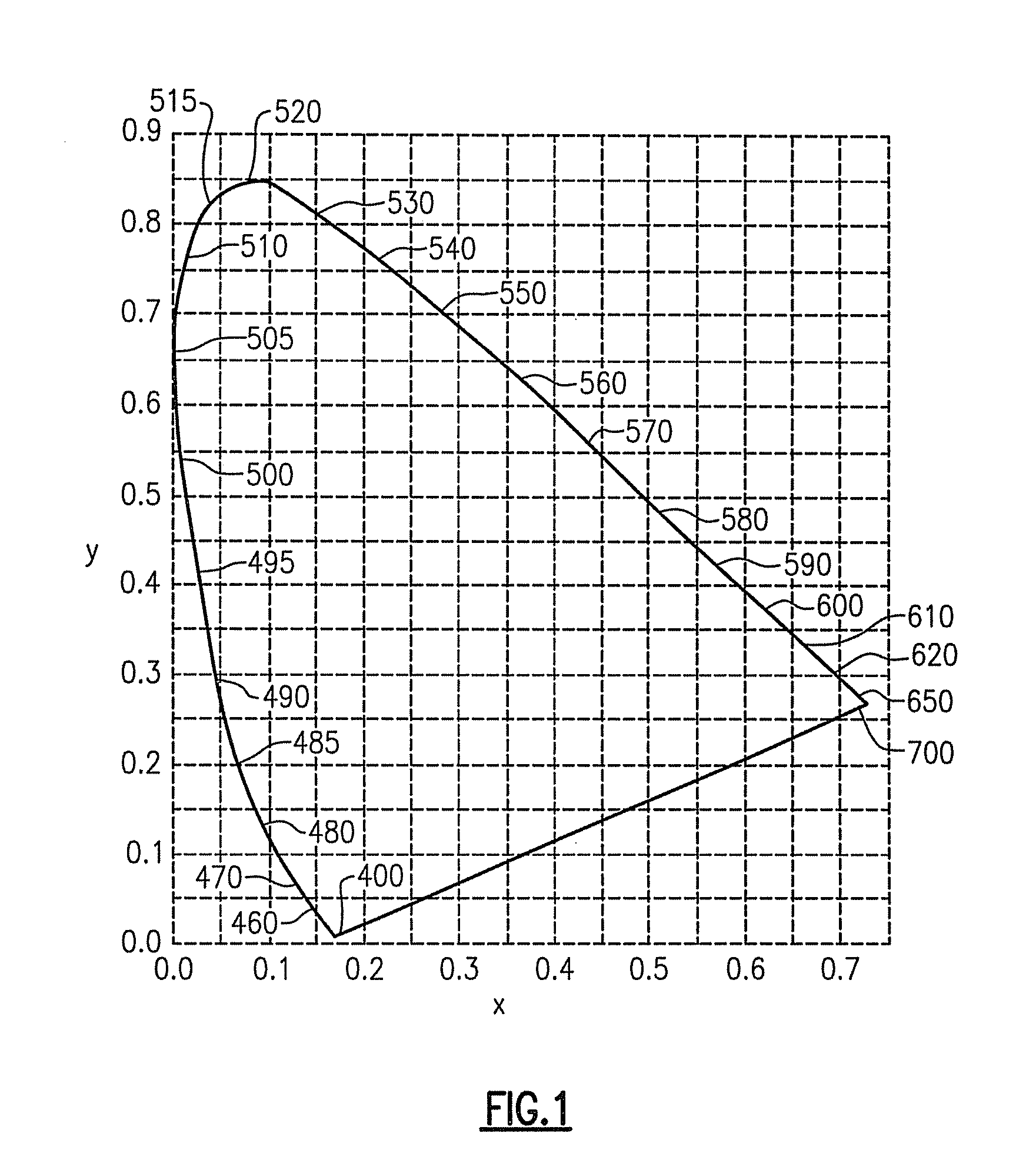 Lighting device and lighting method