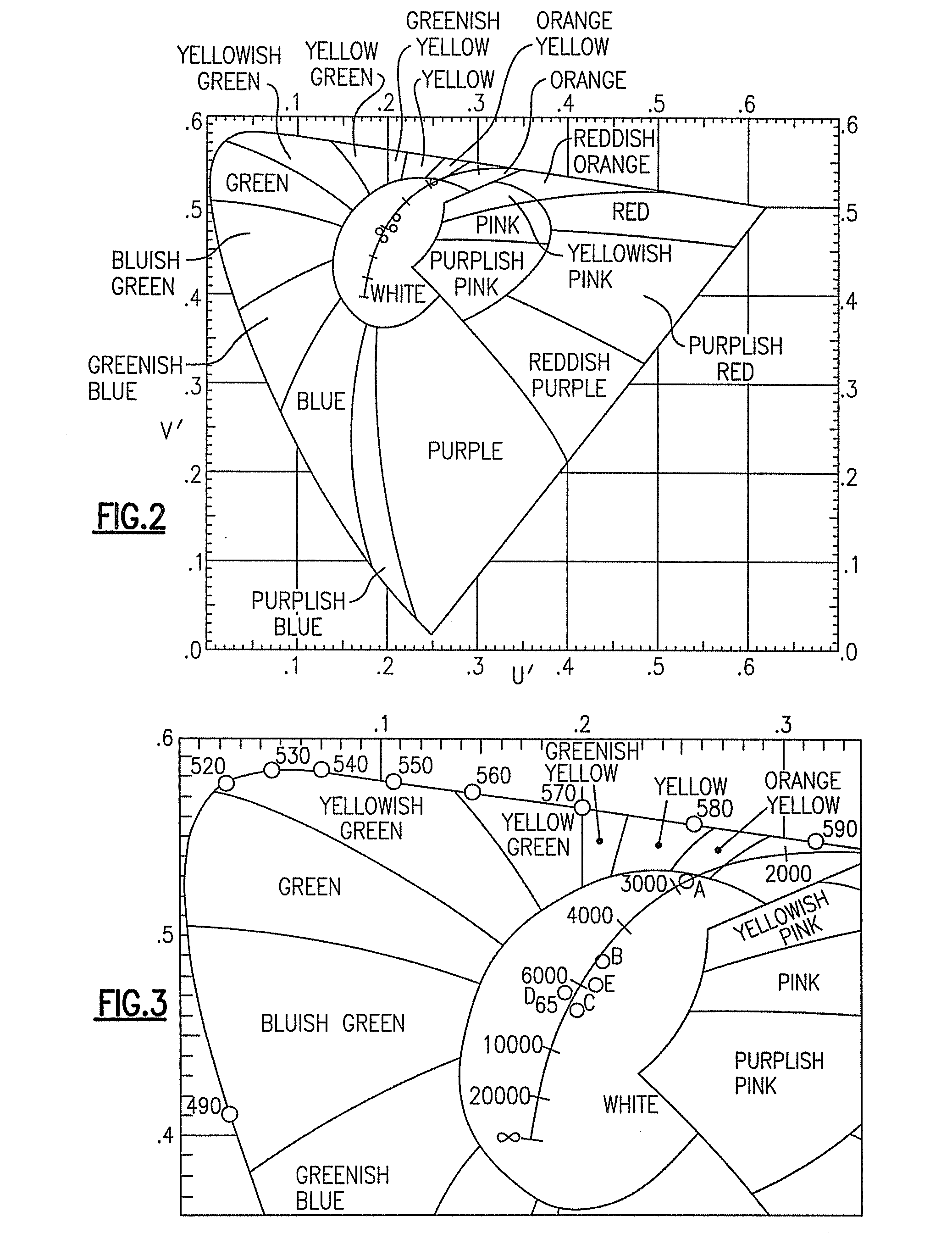 Lighting device and lighting method