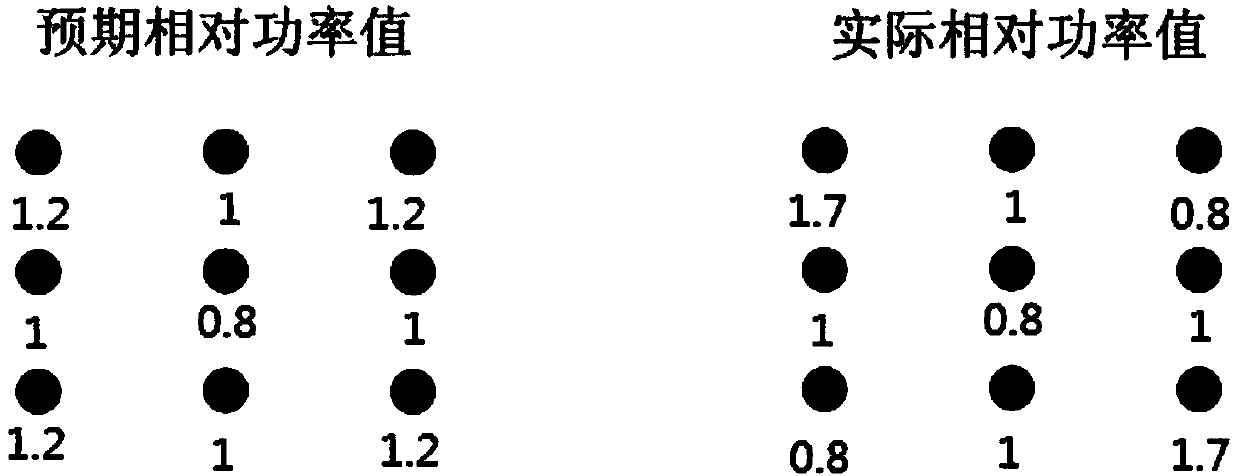 Diffractive optical element