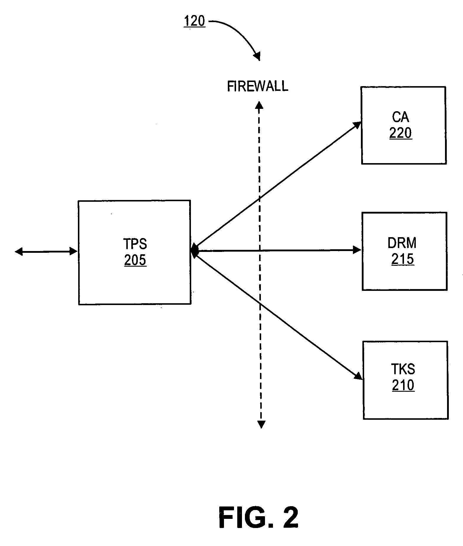 Methods and systems for key escrow