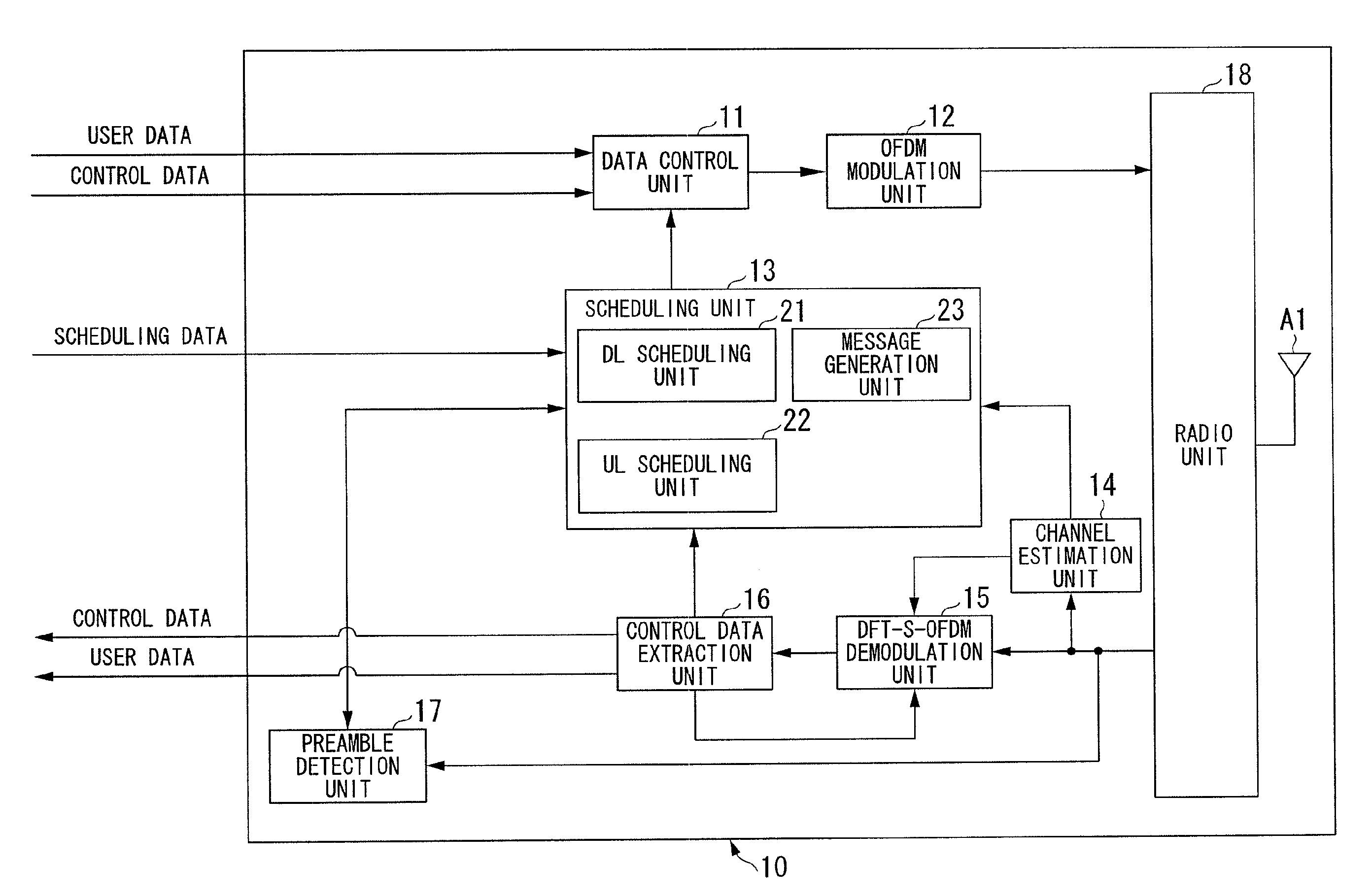 Radio communication system and mobile station device