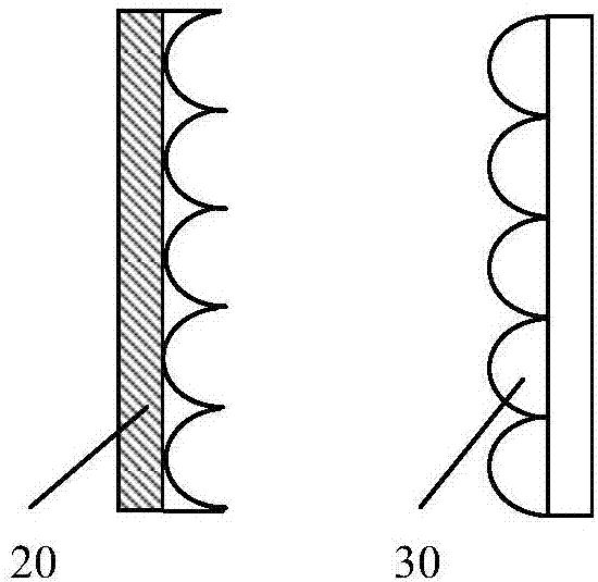 UV (Ultraviolet) cured glue composition, soft mold and transfer printing method