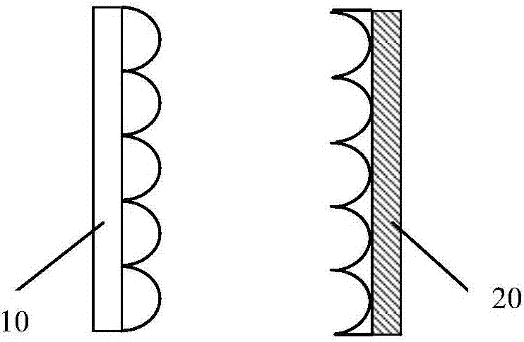 UV (Ultraviolet) cured glue composition, soft mold and transfer printing method