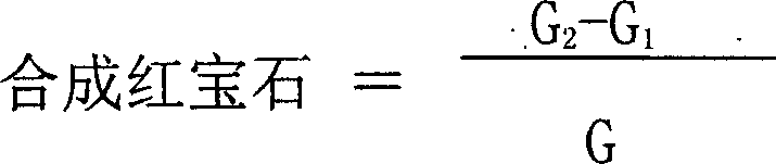 Method for analyzing flexible line components