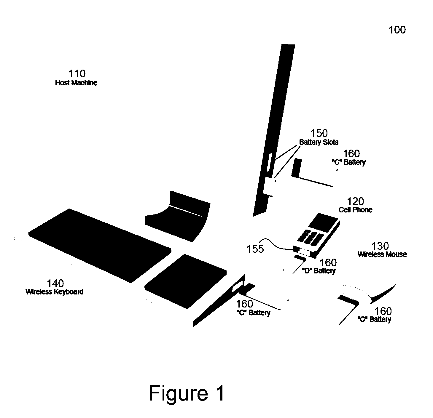 Host machines for battery charging system