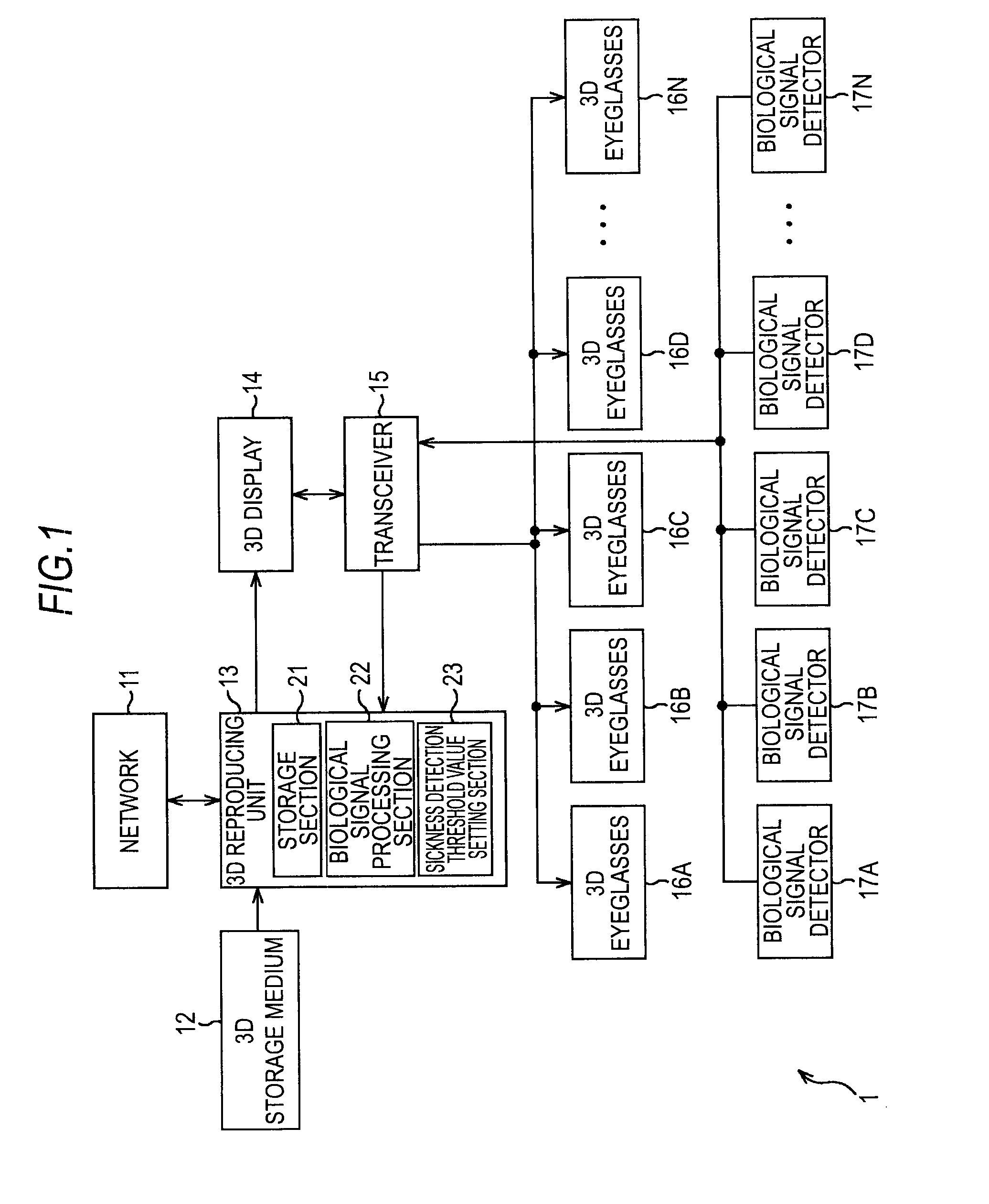 Information processing apparatus, method, and program