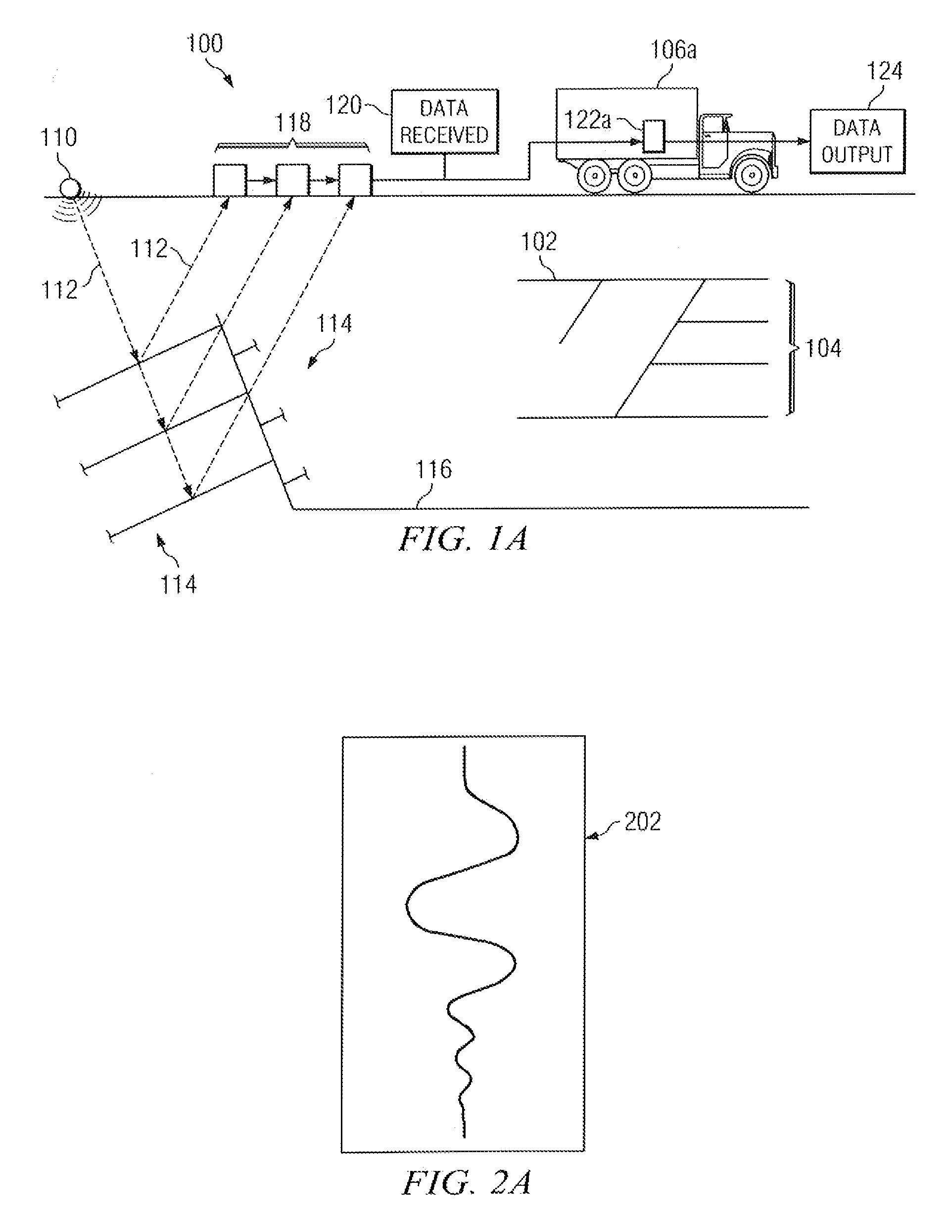 Statistical determination of historical oilfield data