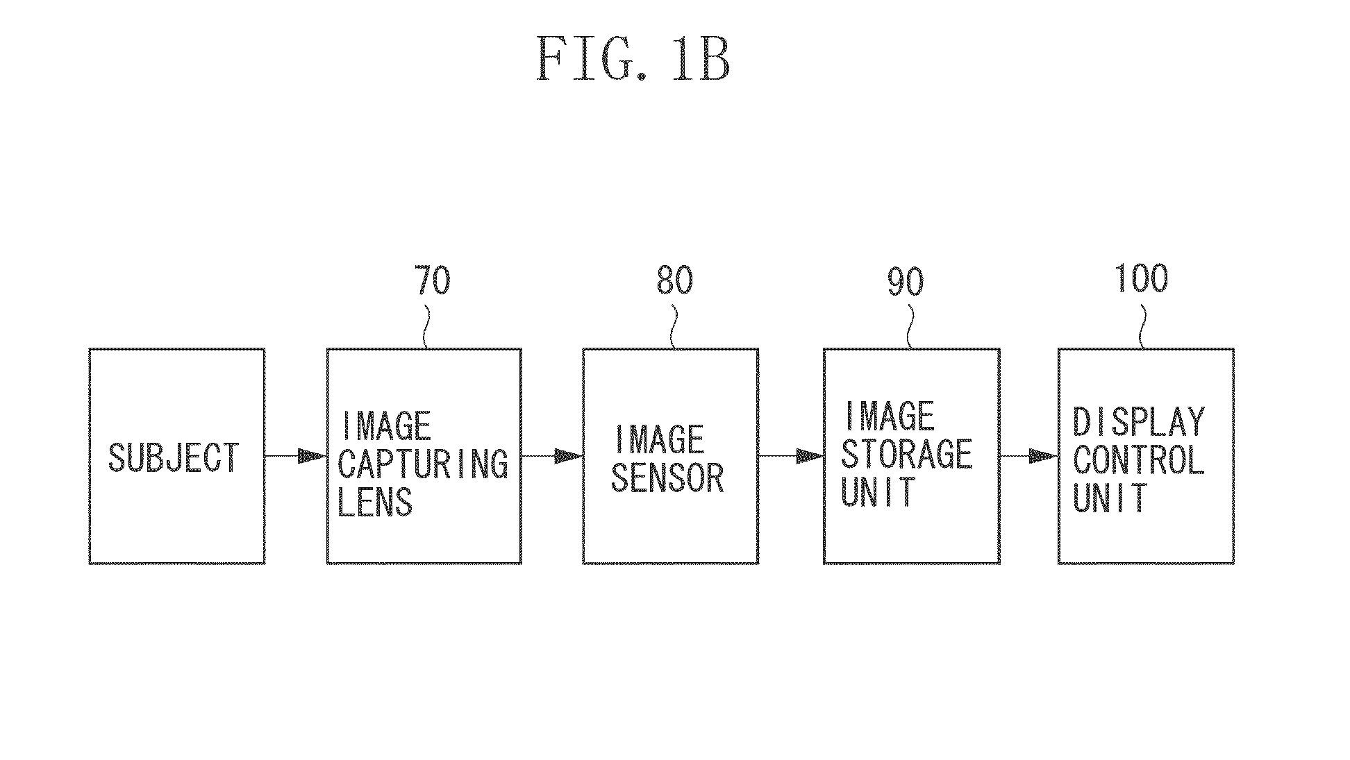 Image capturing apparatus, image display apparatus, and image display system