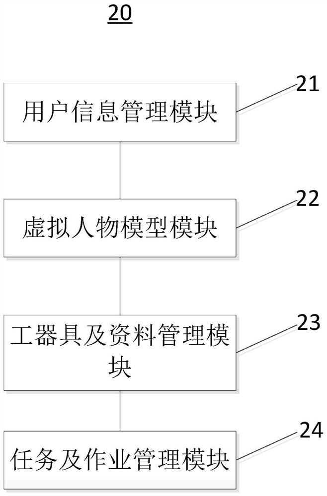 Safety tool training system and method based on virtual technology