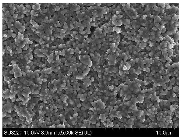 A kind of low temperature co-fired ceramic dielectric material and preparation method thereof