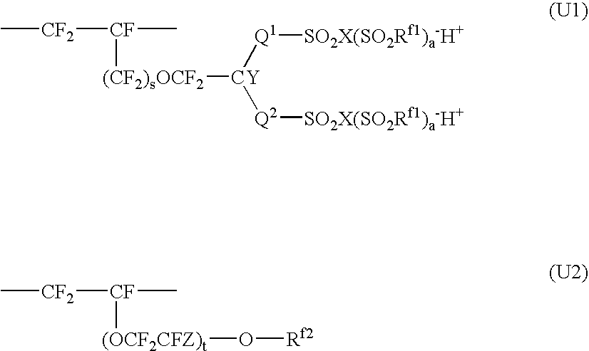 Polymer, polymer electrolyte membrane for polymer electrolyte fuel cell, and membrane/electrode assembly