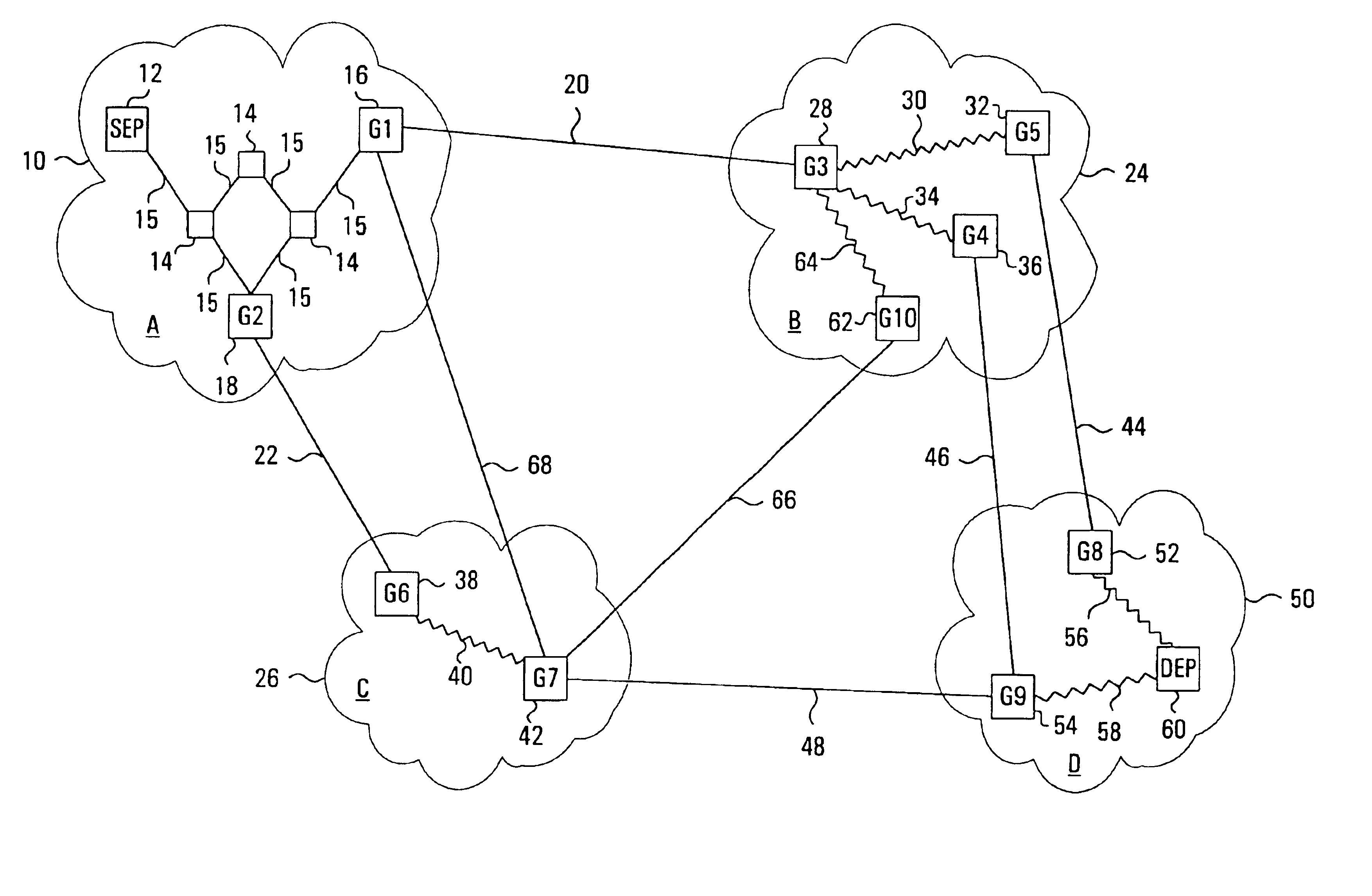 Quasi-deterministic gateway selection algorithm for multi-domain source routed networks