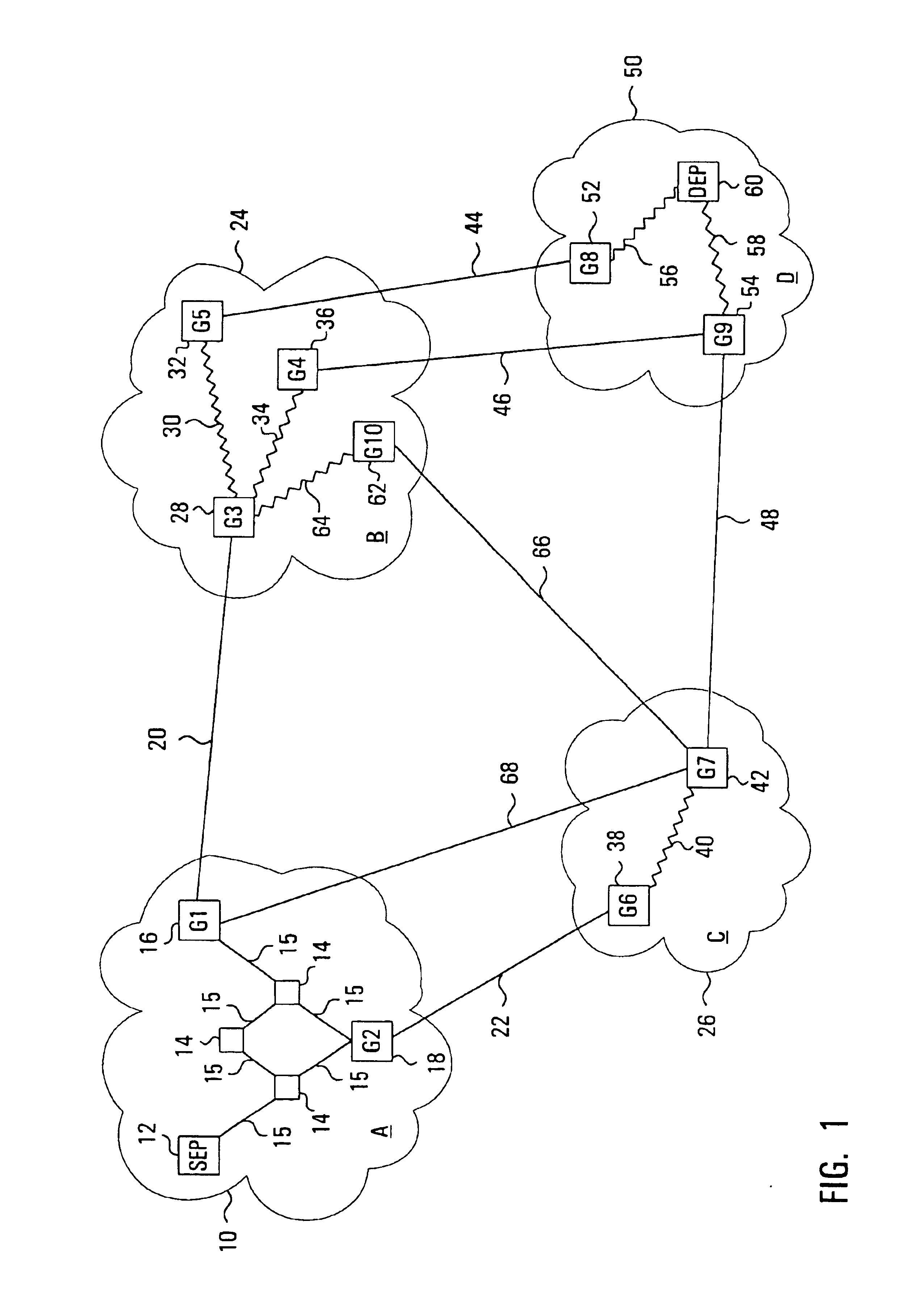 Quasi-deterministic gateway selection algorithm for multi-domain source routed networks