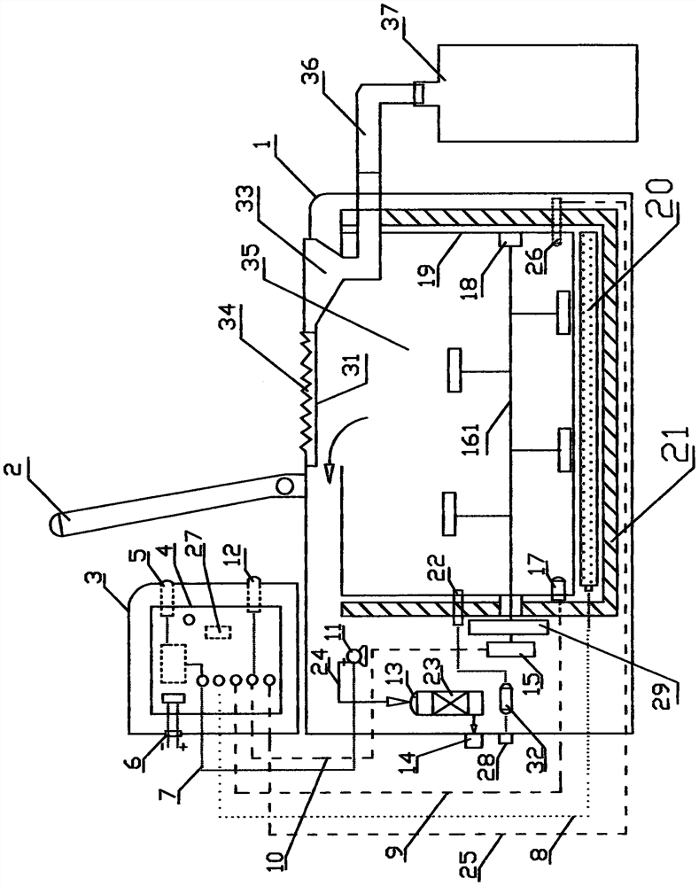 An environment-friendly dry toilet with separation of urine and feces and a treatment method for excrement