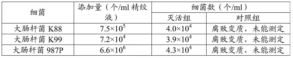 Preparation method of anti-neweastle disease virus specific transfer factor and oral liquid, and use thereof