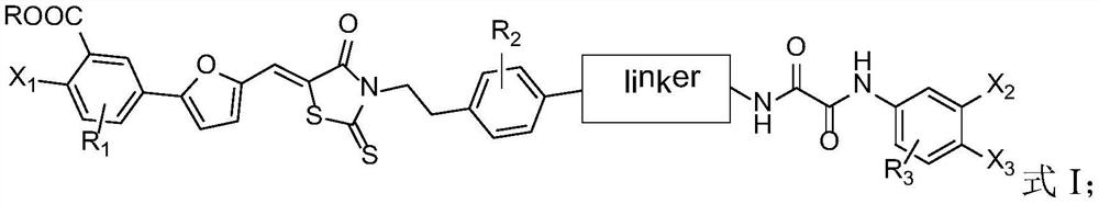 Compounds and their uses