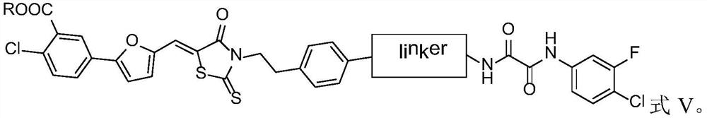 Compounds and their uses