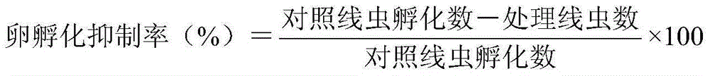 Application of tea saponin in controlling soybean cyst nematode disease