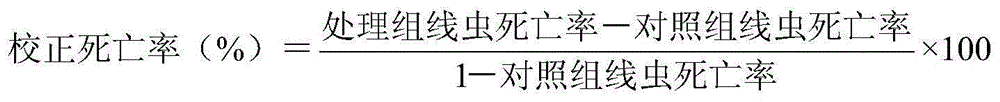 Application of tea saponin in controlling soybean cyst nematode disease