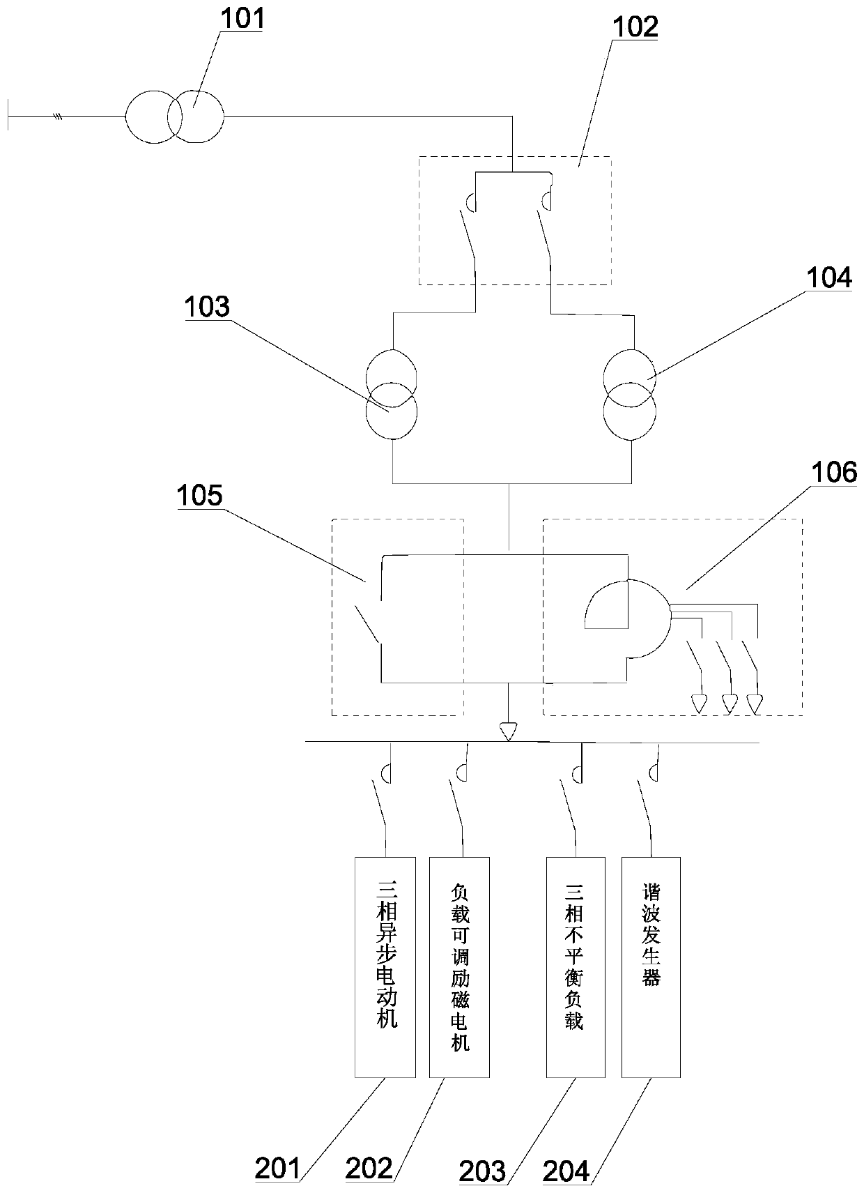 A high-low voltage on-line energy-saving verification system and method