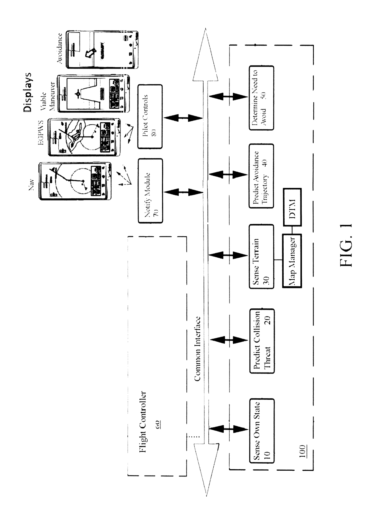 Ground collision avoidance system (iGCAS)