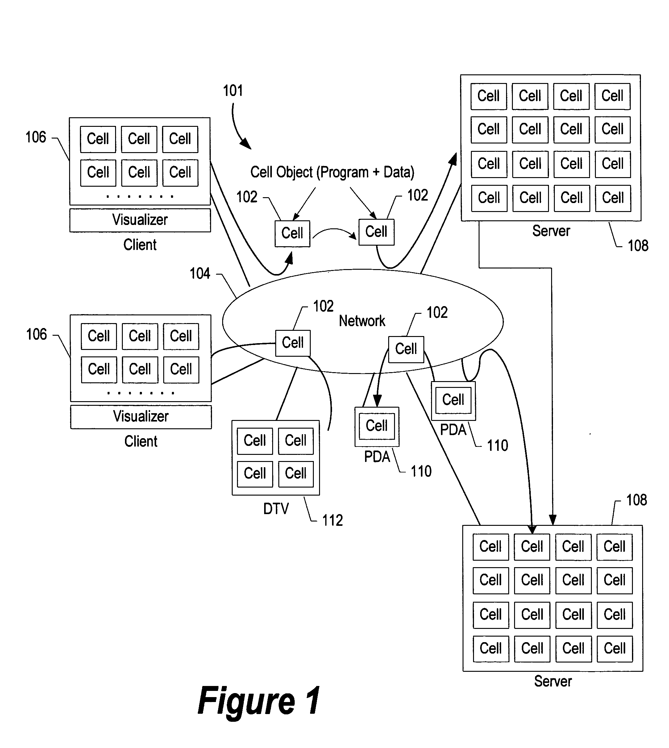 System and method for dynamically partitioning processing across plurality of heterogeneous processors