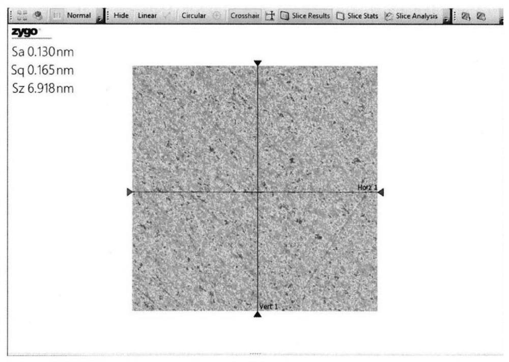 Method for obtaining angstrom-level smooth surface of yttrium oxide transparent ceramic