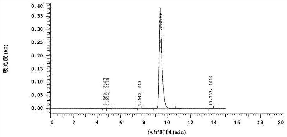 Method for preparing 2,5-furandicarboxaldehyde through photocatalytic dehydrogenation of 5-hydroxymethylfurfural