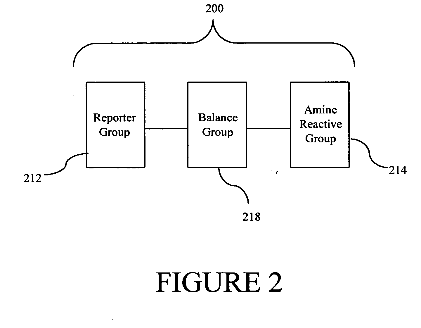 Amine-containing compound analysis methods