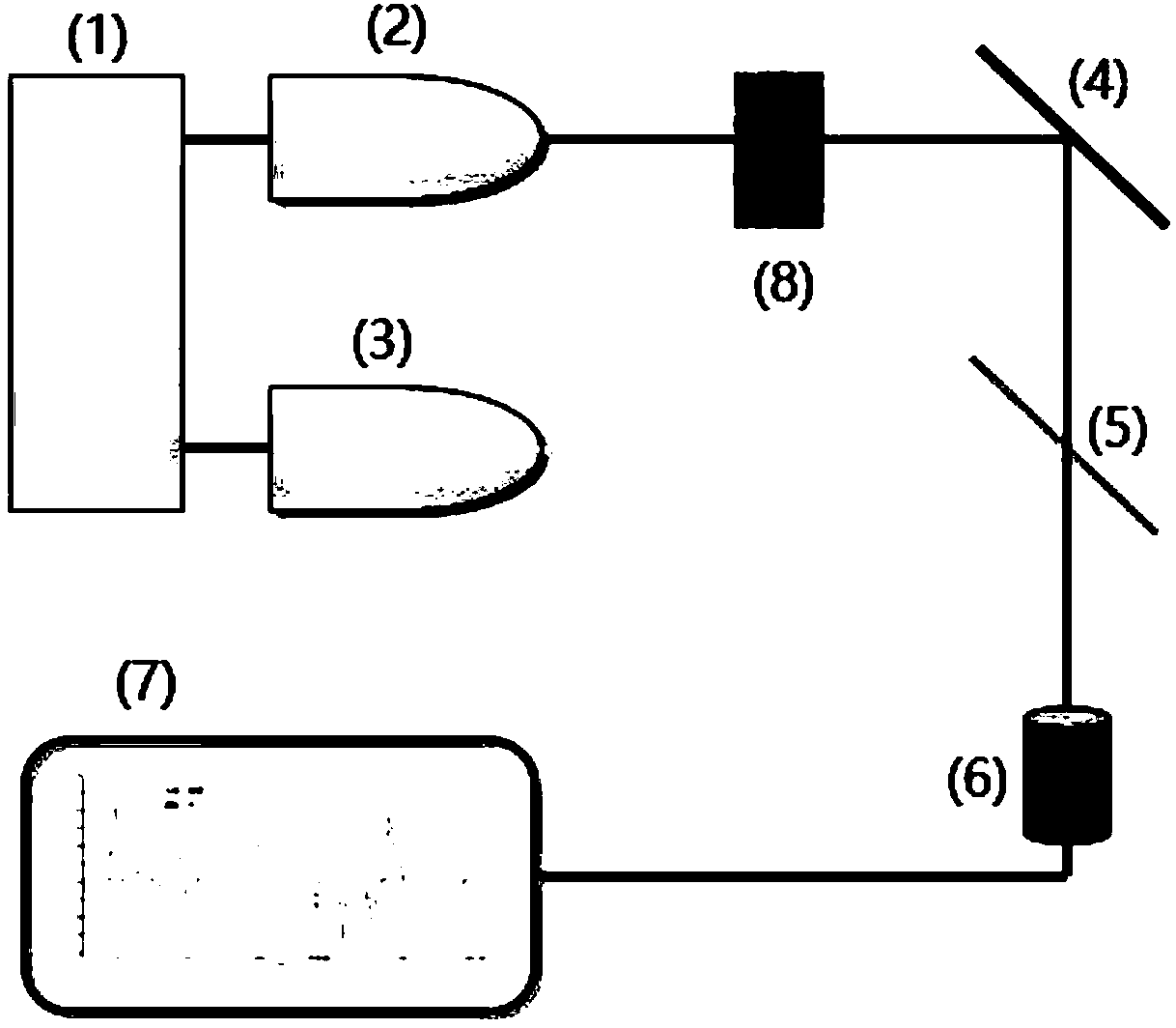 Biological molecule detecting method based on optical comb coherent imaging analysis