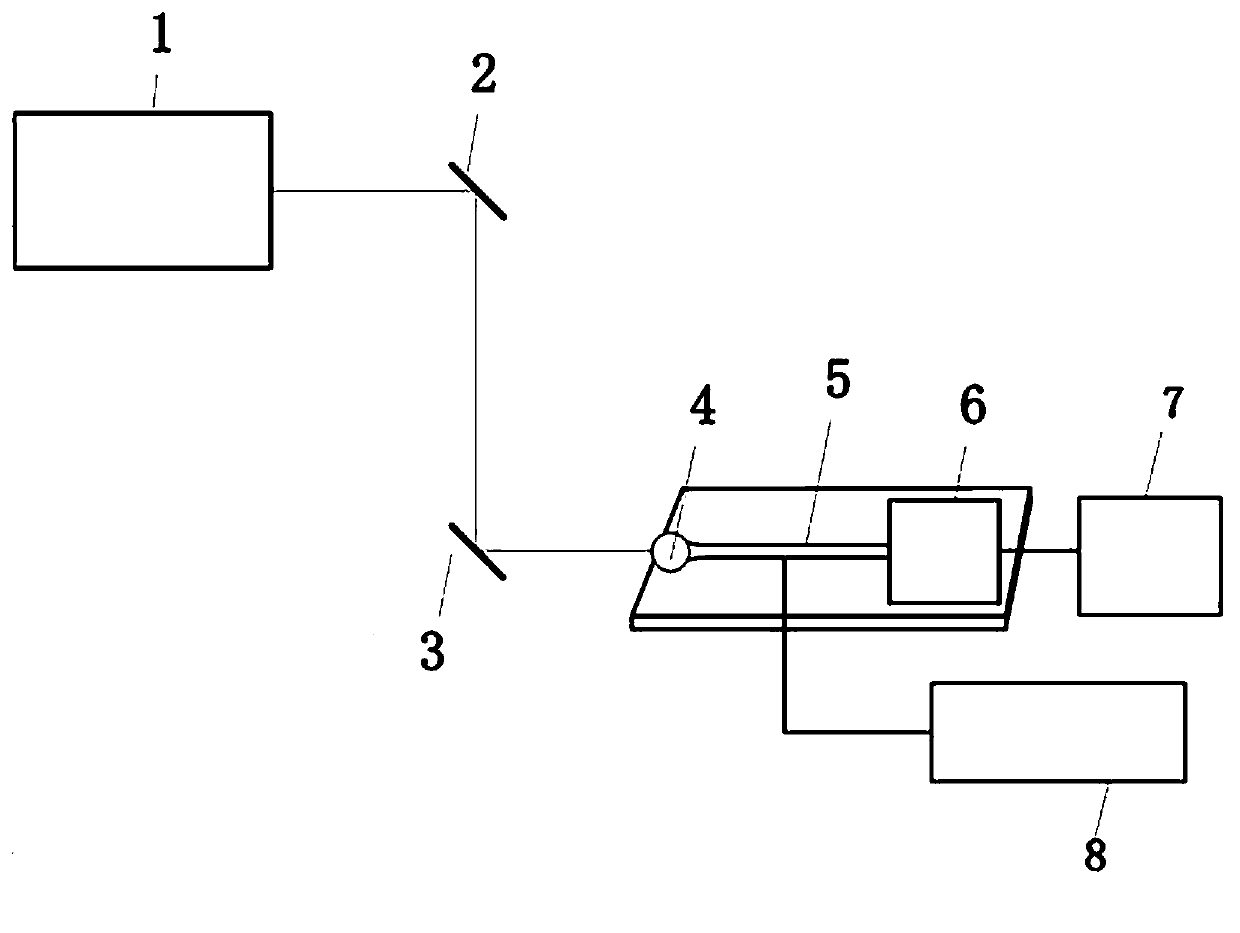 Method for improving collection efficiency of diamond NV color center fluorescence