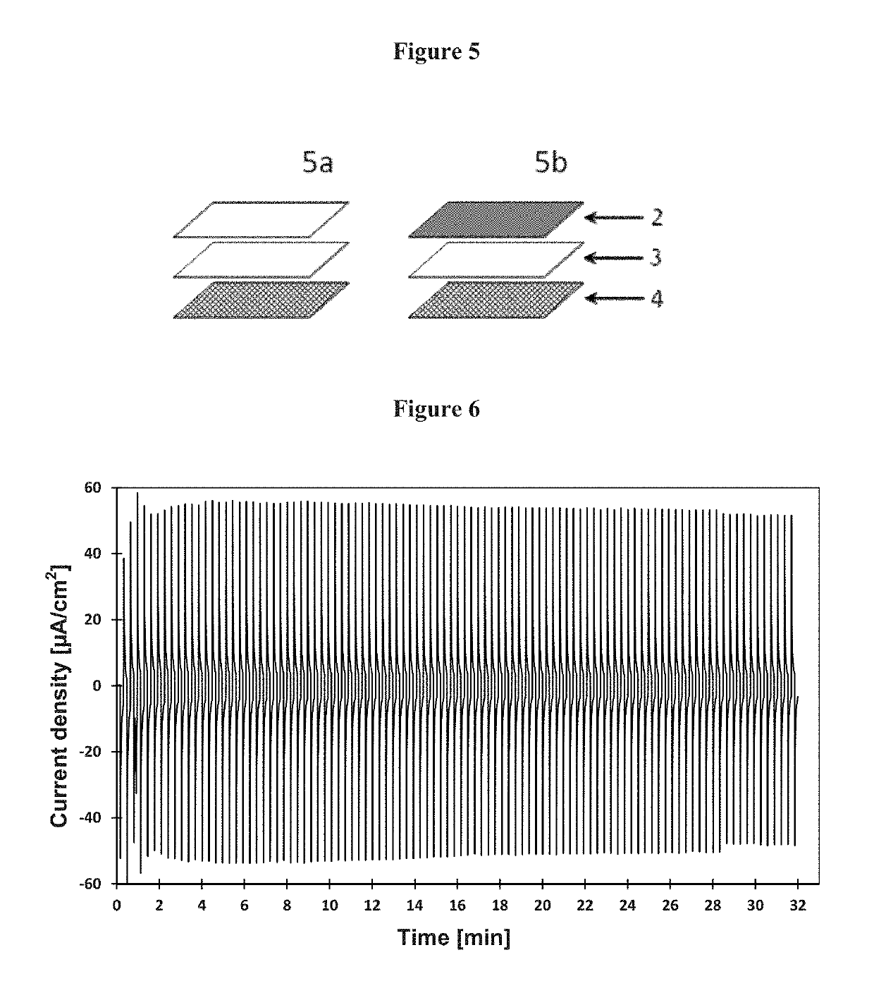 Electrochromic device for applying voltage to electrodes