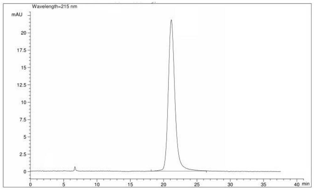 Artificial hapten and artificial antigen of scopolamine as well as preparation method and application of artificial hapten and artificial antigen