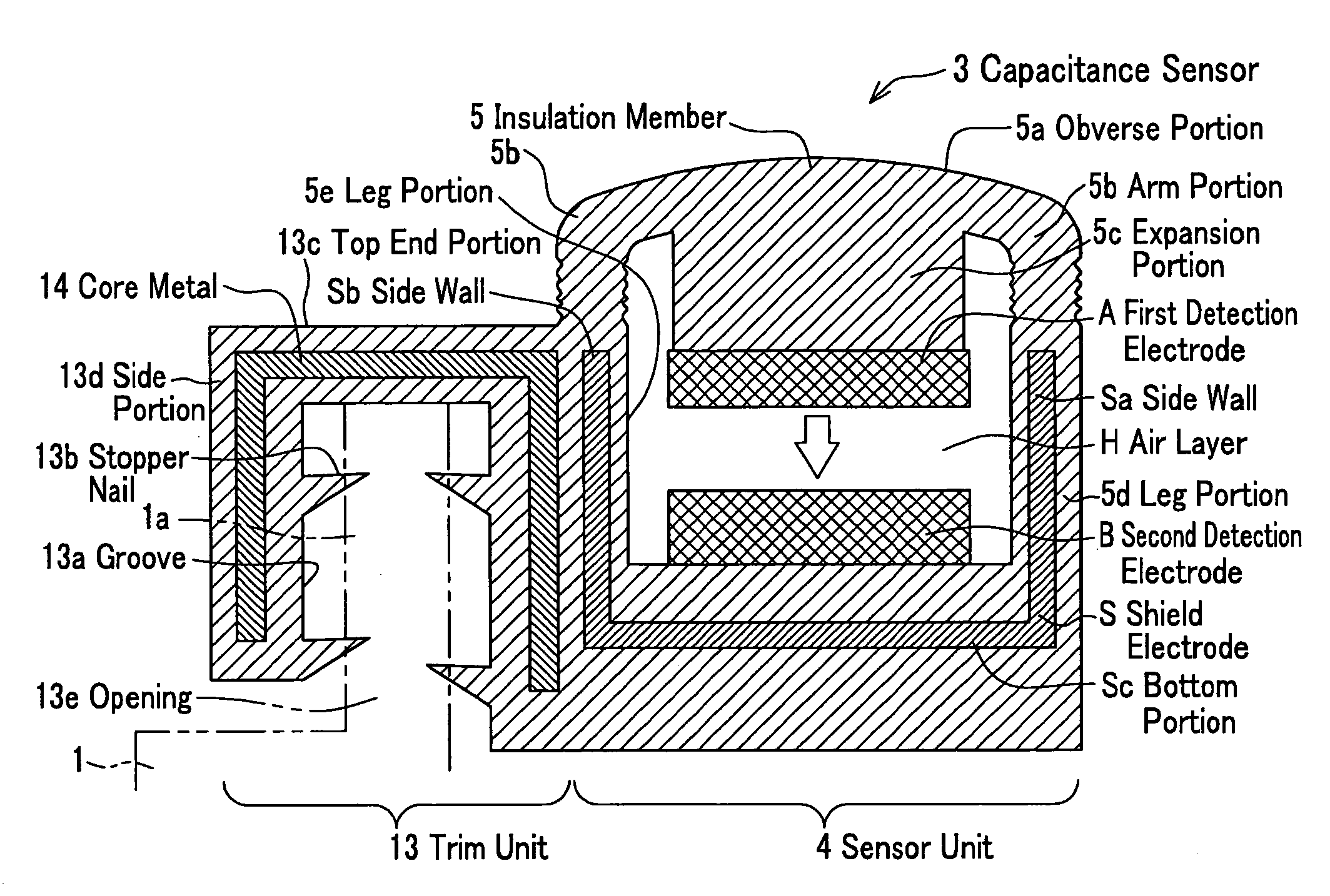 Capacitance sensor