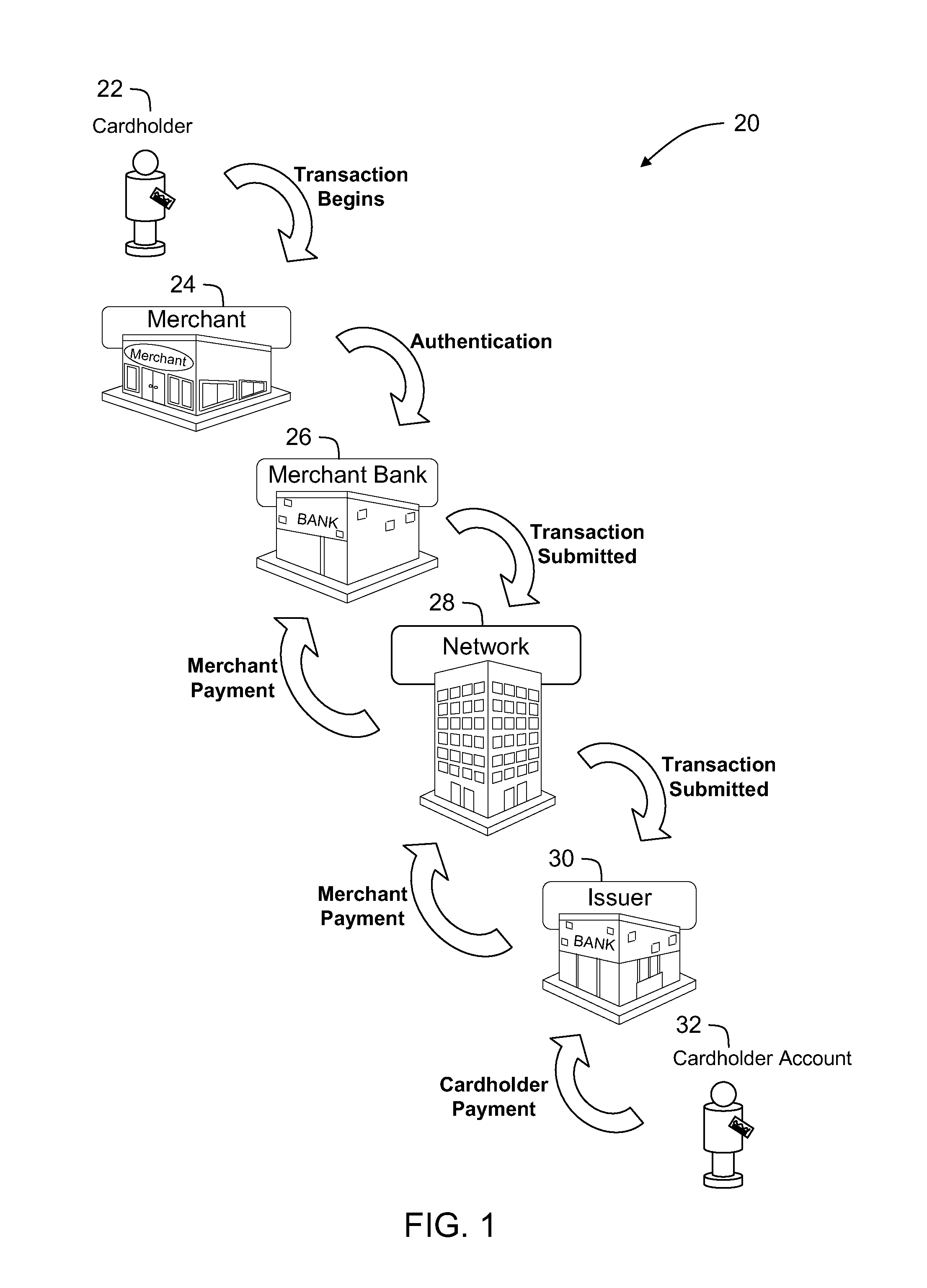 Multi-database query system and method