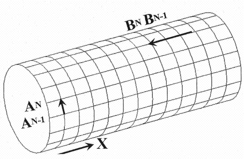 A laser direct deposition preparation method and device for the working layer of a metallurgical hot roll