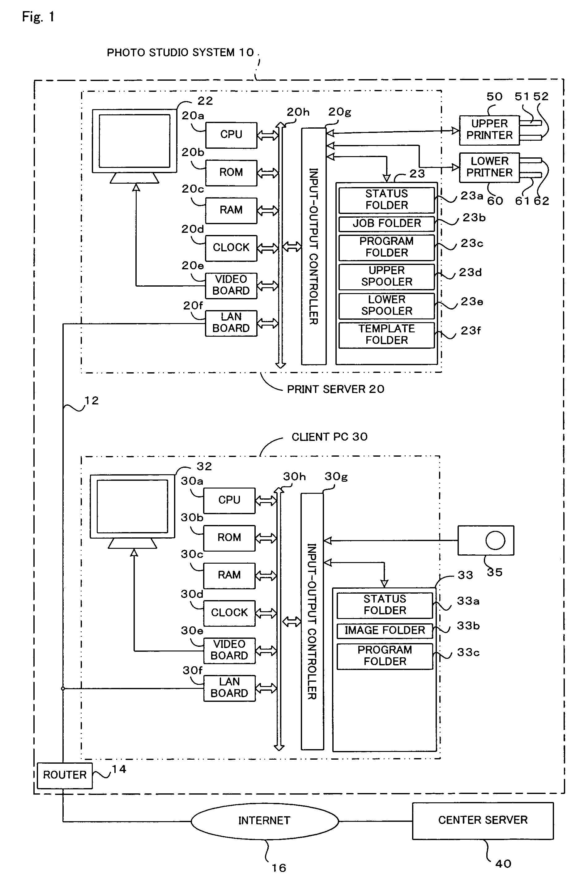 Print management system and print management method