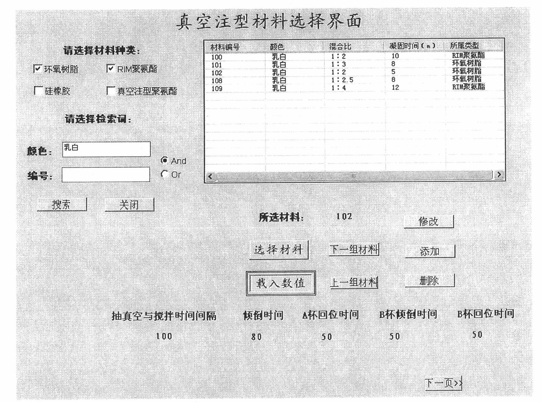 Full-automatic vacuum molding control system and method